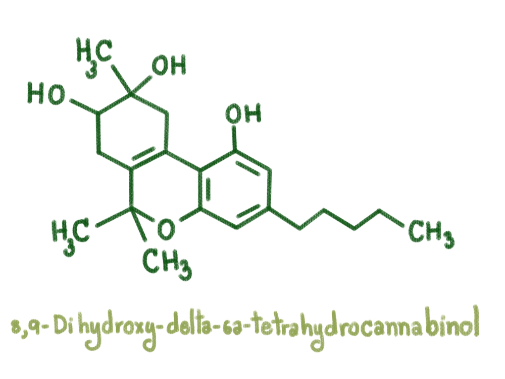 Illustration of chemical structure of Delta-8 THC